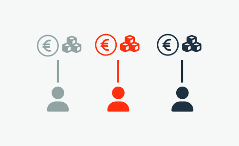 Darstellung Kundenindividuelle Preise und Sortimente